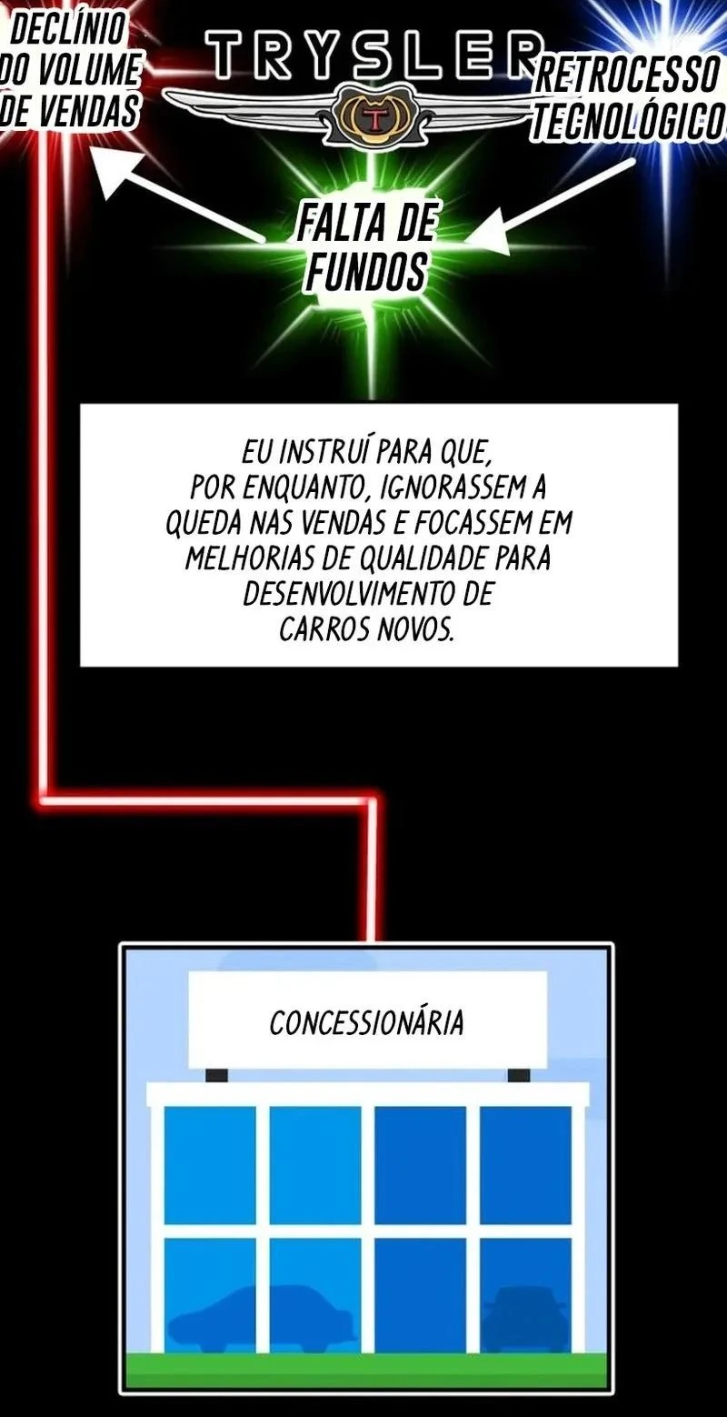Página 81