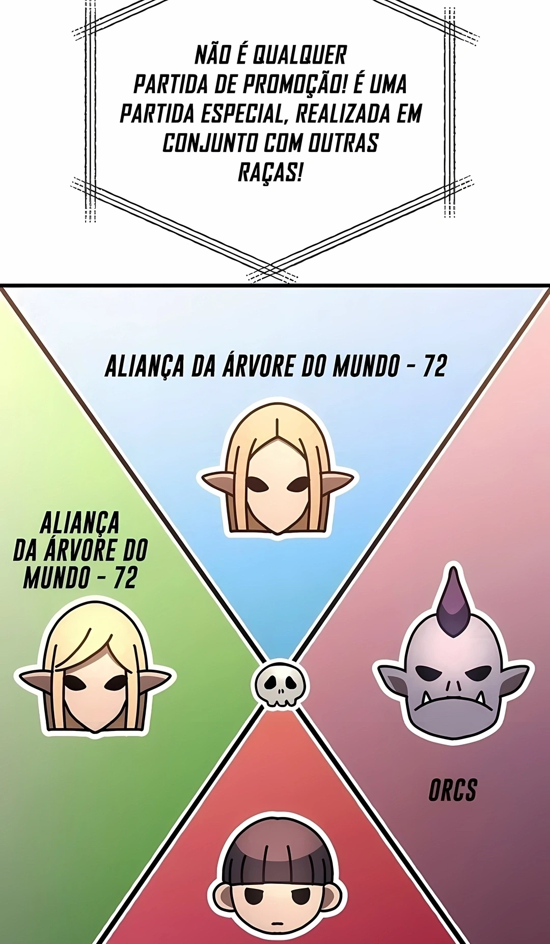 Página 88