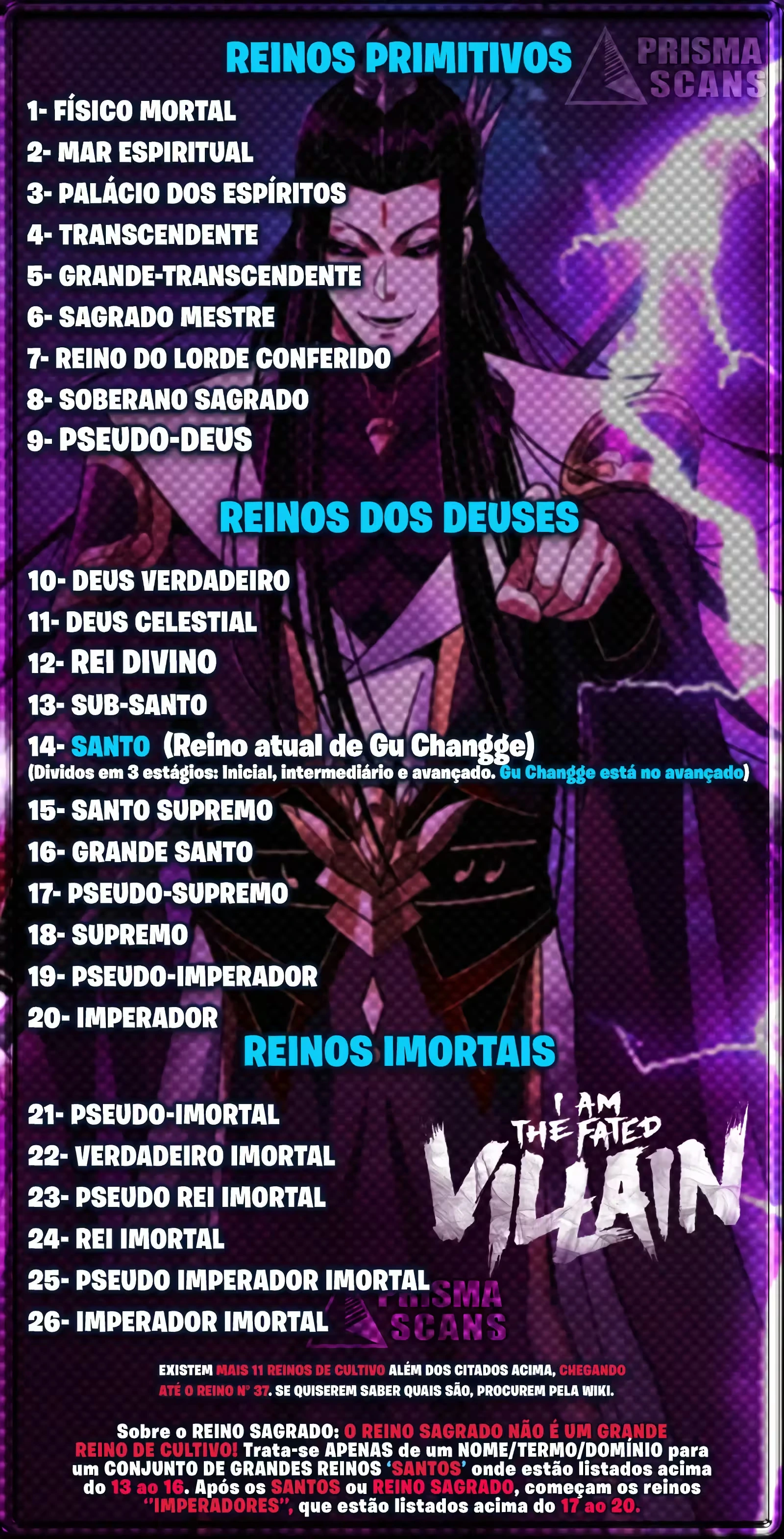 Página 22