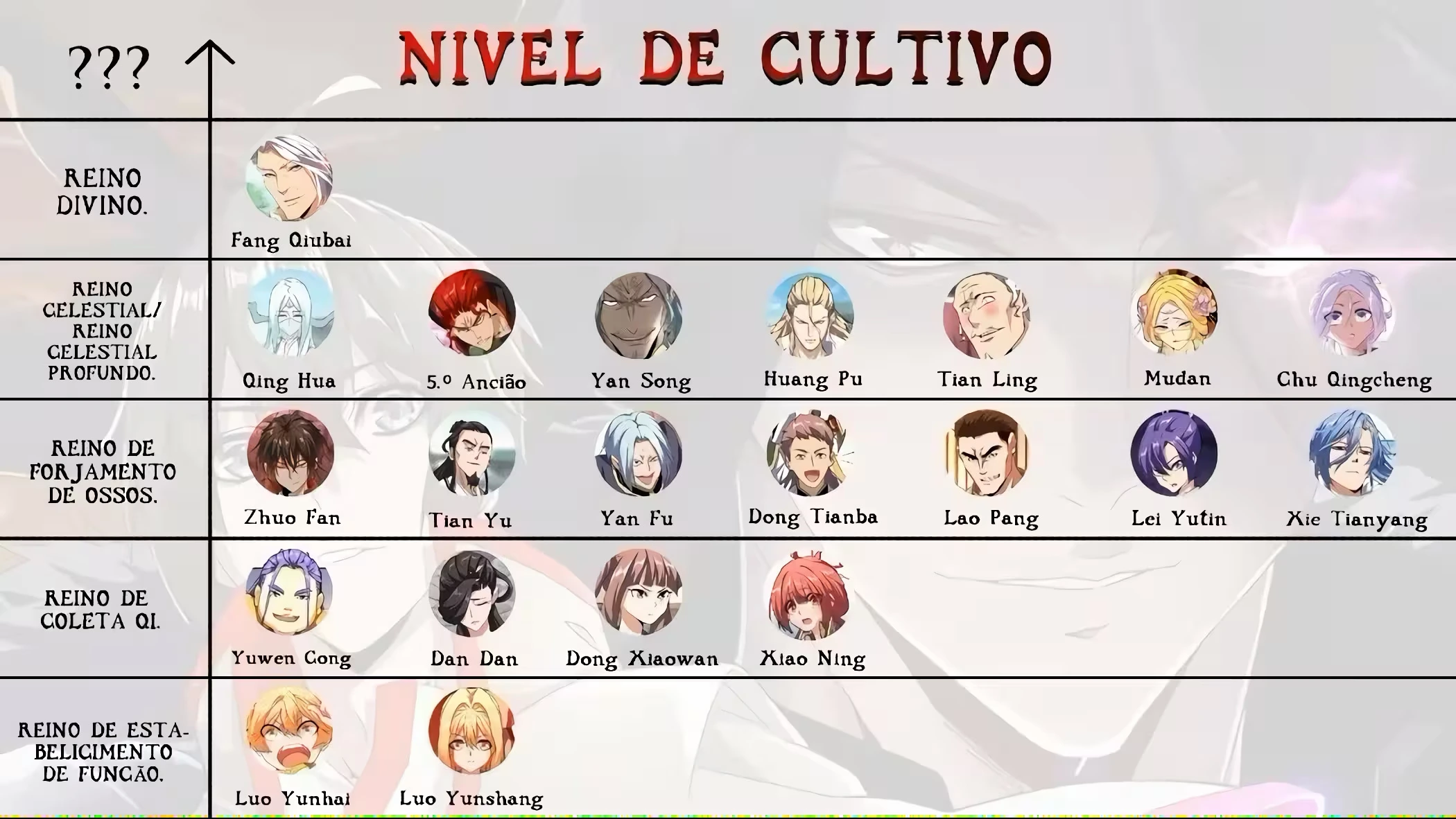 Página 16